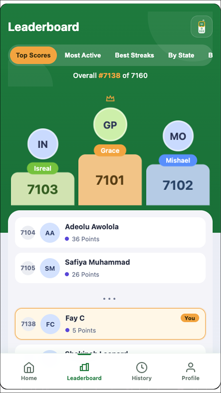 Telegram Mini App